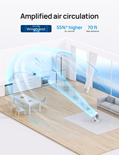 DREO 11.8" AIR CIRCULATOR FAN DESK FAN WHOLE ROOM CIRCULATION - WHITE - Like New