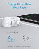 Anker Extension Cord, Mini Power Strip 2 Outlets, 2 USB-A, A9123 - WHITE - Brand New