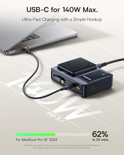 BASEUS NOMOS 5-IN-1 CHARGING STATION 140 W USB-C CHARGER CCNMS140 - BLACK - Like New