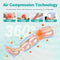 SLOTHMORE LEG MASSAGER AIR COMPRESSION FOOT MASSAGER 3 HEAT 4 MODES - GRAY - Like New