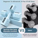 SPORTNEER ADJUSTABLE DUMBBELLS HAND WEIGHTS SET - BLUE - Brand New