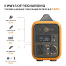 RUNHOOD 600W HOST ENGINE 600(NO BATTERY) HE600 - ORANGE/BLACK - Like New