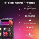 Philips Hue Inara Outdoor Smart Wall Light, Black - Requires Hue Bridge - Like New