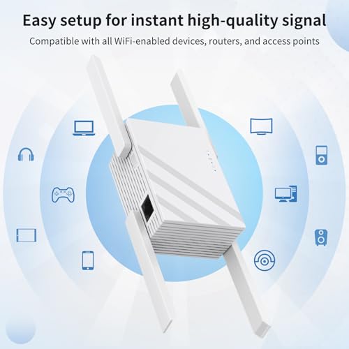 OAITREE 2025 WIFI EXTENDER SIGNAL BOOSTER DUAL BAND 5GHZ/2.4GHZ A30-1 - WHITE - Like New