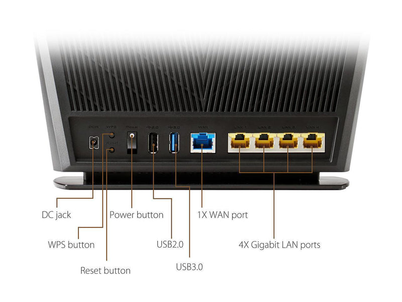 Manufacturer REFURBISHED- ASUS AX2700 WiFi 6 Router (RT-AX68U) - Dual Band 3x3