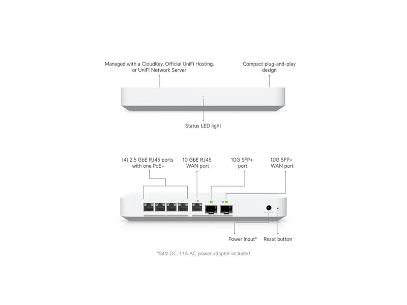 Ubiquiti Gateway Fiber (UXG-Fiber (30W))