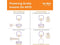 HPE Networking Instant On AP25 (US) - wireless access point - Bluetooth (R9B27A)
