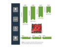 StarTech.com S322M225R M.2 to SATA Adapter - Dual Slot - for 2.5in Drive Bay -