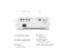 BenQ TH685P 1080p Gaming Projector - 4K HDR Support 120hz Refresh Rate - 3500