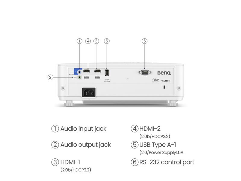 BenQ TH685P 1080p Gaming Projector - 4K HDR Support 120hz Refresh Rate - 3500