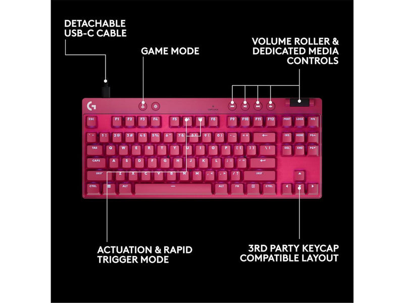 Logitech G PRO X TKL Rapid Wired Gaming Keyboard - Magnetic Analog Switches, RGB