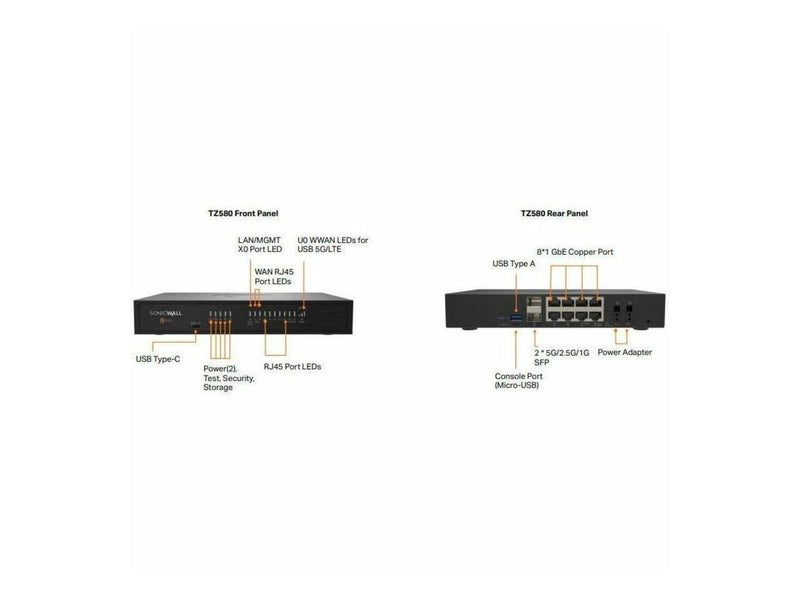 SonicWall TZ580 Firewall (Gen 8), w/ Secure Upgrade Plus (3-Year Advanced