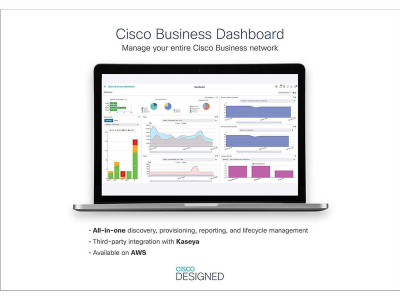 Cisco Business CBS350-16T-2G Managed Switch | 16 Port GE | 2x1G SFP | Limited