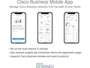 Cisco Business CBS350-8MP-2X Managed Switch | 8 Port 2.5GE | PoE | 2x10G Combo |