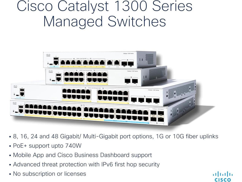 Cisco Catalyst 1300 C1300-24XT Layer 3 Switch, 20 Ports - Manageable - Gigabit
