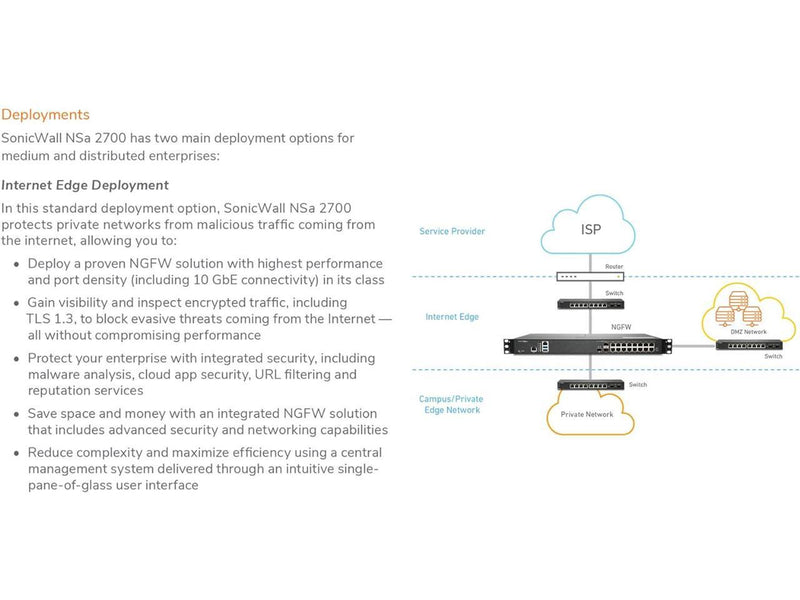 SonicWall 2YR NSA 2700 Secure Upgrade Plus - Advanced Edition (02-SSC-8199)