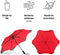 Blunt Metro Travel Umbrella 39" Windproof Compact Umbrella Heavy Duty - Red - Like New