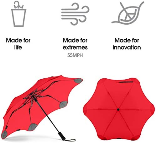 Blunt Metro Travel Umbrella 39" Windproof Compact Umbrella Heavy Duty - Red - Like New