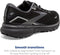 BROOKS WOMEN'S GHOST 15 GTX RUNNING SHOE -BLACK/BLACKENED PEARL/ALLOY - SIZE 7.5 - Like New
