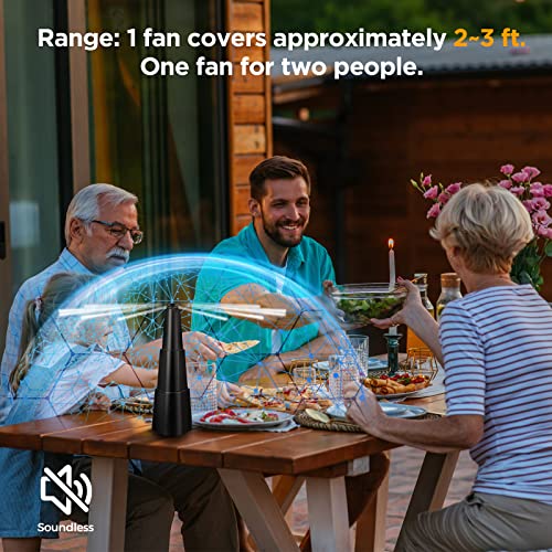 Fly Fans for Tables, Fly Fan Indoor Outdoor with Holographic Blades, Batteries - Like New