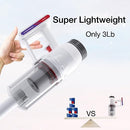 KEROMEE ULTRALIGHT STICK VACUUM CLEANER 5-IN-1 POWERFUL SUCTION BX-516 - WHITE - Like New