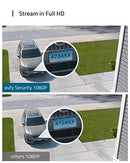 EUFY SECURITY FLOODLIGHT CAMERA 1080P NO MONTHLY FEES 2500 LUMENS WEATHERPROOF - Brand New