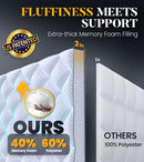 MILCABE 3 INCH ULTRA-FLUFFY MEMORY FOAM MATTRESS TOPPER TWIN XL - WHITE - Brand New