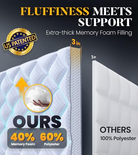 MILCABE 3 INCH ULTRA-FLUFFY MEMORY FOAM MATTRESS TOPPER TWIN XL - WHITE - Brand New
