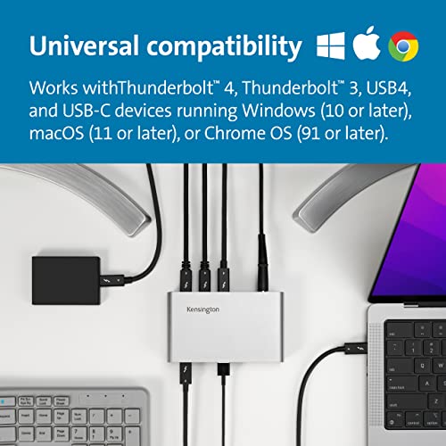 KENSINGTON SD2600T THUNDERBOLT 4 HUB, DUAL 4K, 65W PD - MAC/WINDOWS - Like New