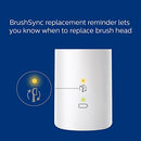 PHILIPS SONICARE EXPERTCLEAN 7500 PINK RECHARGEABLE TOOTHBRUSH HX9690/07 - PINK - Like New