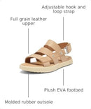 2113281246 SOREL ONA AVE SLINGBACK FLAT SANDALS HONEST BEIGE/BLEACHED CERAMIC 7 - Brand New
