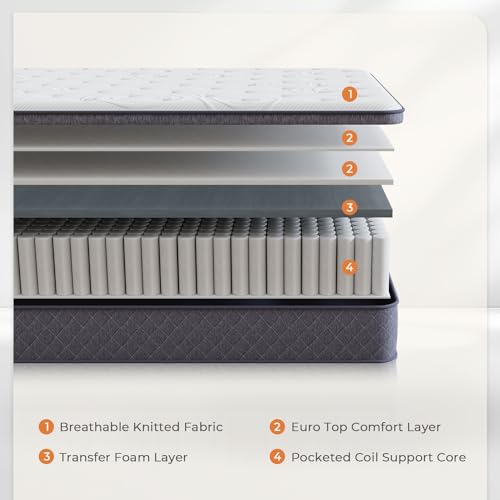 SWEETNIGHT KING MATTRESS 12 INCH KING SIZE HYBRID MATTRESS SN-M02509-12-K - Like New