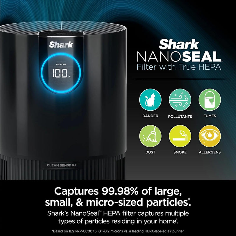 Shark HP100 Air Purifier w/NanoSeal HEPA, 500 Sq.ft, 99.98% - Charcoal Gray - Like New