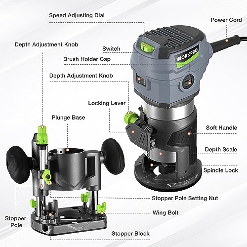 WORKPRO Compact Router Combo Kit, 6.5 Amp Compact Router Fixed Base - Like New