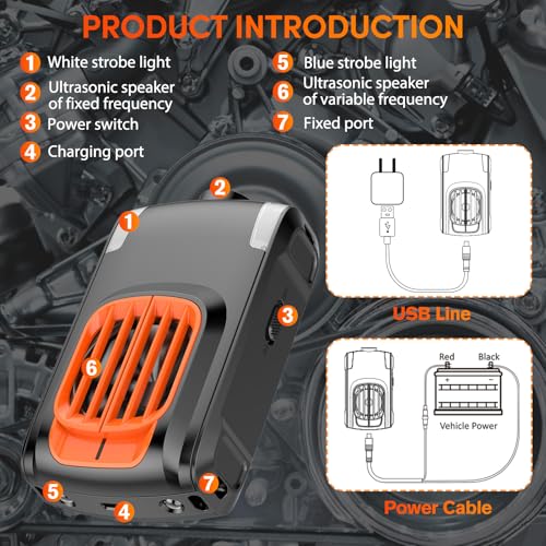 CIIC UPGRADED MOUSE REPELLENT, 2 PACK RODENT REPELLENT - BLACK/ORANGE - Like New