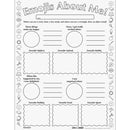Really Good Stuff Ready-to-Decorate Emojis About Me Posters - 24 Posters - Brand New