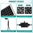 Gulfmew 20W Solar Powered Waterproof Fan Kit, 3 High Speed Exhaust - Green - Like New