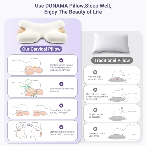 DONAMA Cervical Neck Pillow Ergonomic Contour Orthopedic Pillow - Khaki - Like New