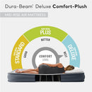 INTEX MID-RISE AIR MATTRESS BED BUILT-IN PUMP DURA-BEAM DURA 13" FULL - GRAY - Brand New
