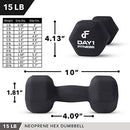 Neoprene Dumbbell Pairs by Day 1 Fitness – 15 Pounds - B07C37B7CH - NEW - Brand New