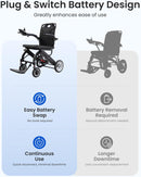 TIVARO 33-POUND ULTRA-LIGHTWEIGHT FOLDING ELECTRIC WHEELCHAIR TIVARO - BLACK - Like New
