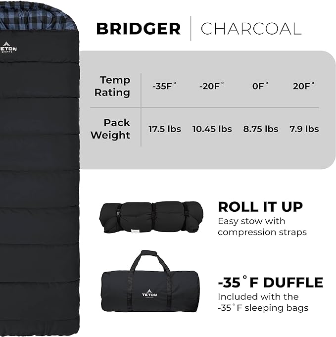 TETONS ports Sleeping-Bags Bridger Sleeping Bag Charcoal - Long(20F) Like New