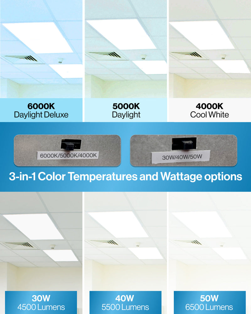 SUNCO LED CEILING PANEL LIGHT 50W/40W/30W 2X4 6500 LUMENS - WHITE - Like New