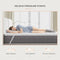 Sweetnight 3 Inch Mattress Topper Queen, Gel Mattress Topper for Cooling Sleep - Brand New