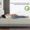 Novilla Mattress Topper Queen, High Density 4 Inch - Like New