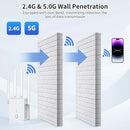 NONSER WIFI EXTENDER, 2024 FASTEST WIFI BOOSTER 1200MBPS DUAL BAND - WHITE Like New