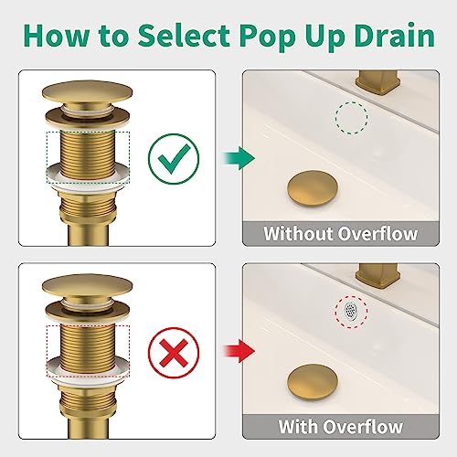 HEROBAI SINK DRAIN WITHOUT OVERFLOW, ANTI-CLUTTERING, NO OVERFLOW - BRUSHED GOLD - Like New