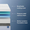 NECTAR CLASSIC 12” KING MATTRESS - MEDIUM FIRM - FOAM - WHITE/GRAY - Brand New