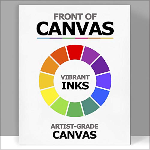 ARTCANVAS The Angelus 1859 Canvas Art Print Stretched Framed Painting - Like New