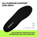 Superfeet All-Purpose Support Low Arch Insoles Active Lifestyle,13.5-15,Black - Like New